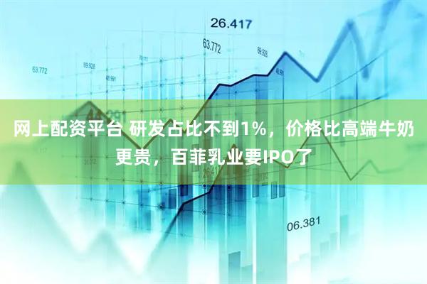 网上配资平台 研发占比不到1%，价格比高端牛奶更贵，百菲乳业要IPO了